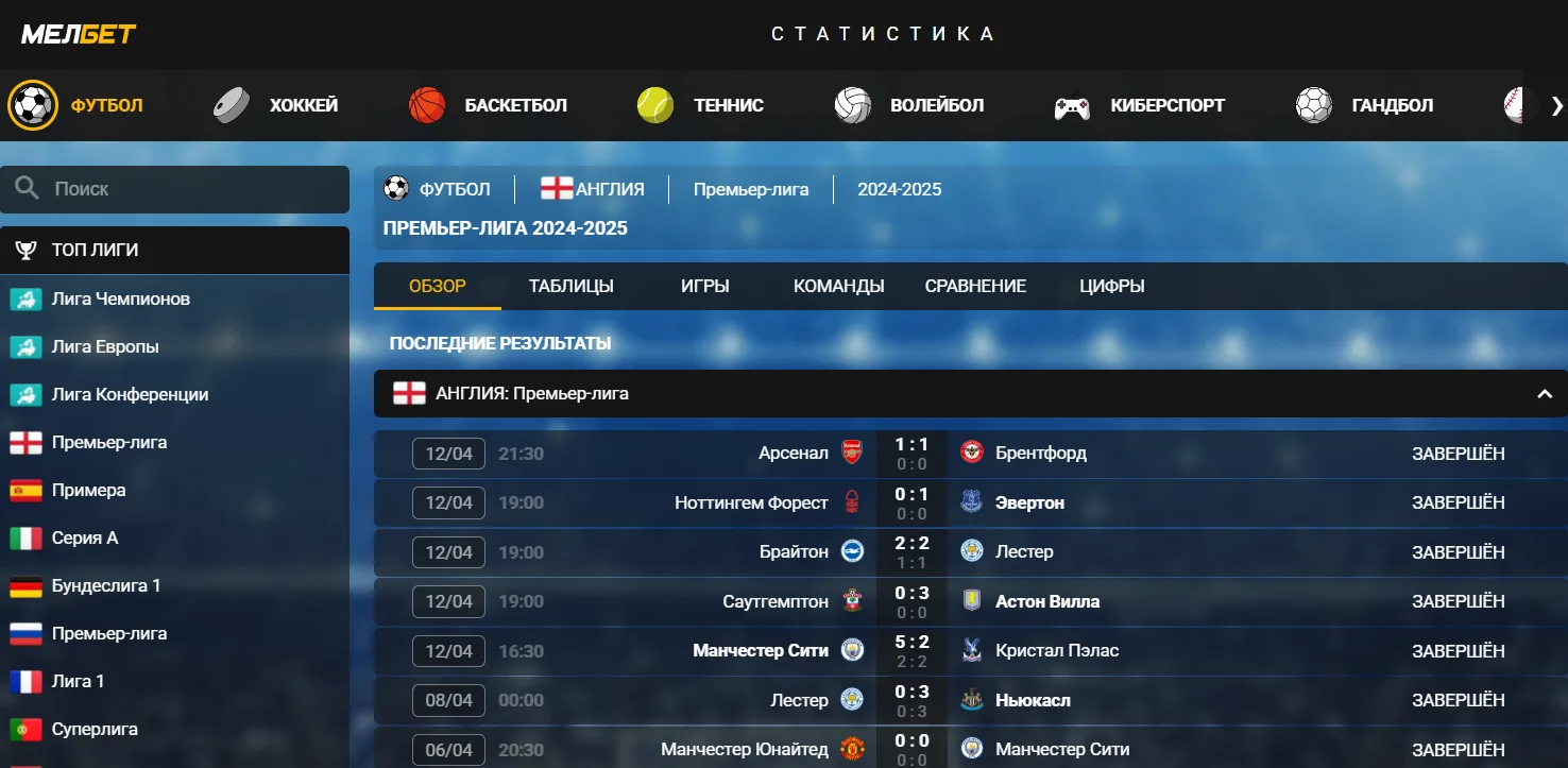 Melbet Киргизия - Бонусы и акции melbet для Киргизии: как